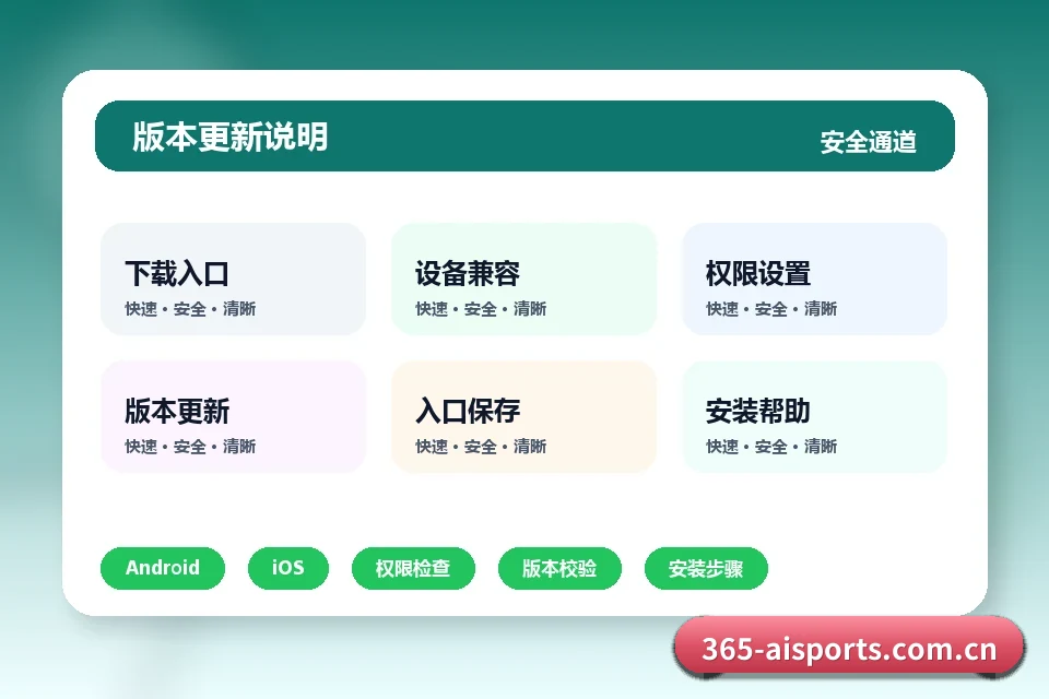 本站五个常用功能入口,赛程查询路径更短